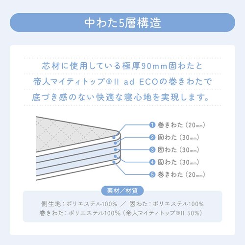 �ӂƂ�t�@�N�g���[ ��������łߌܑw�~���z�c SL�A�C�{���[ �y�v���U�Z���N�g�z_9