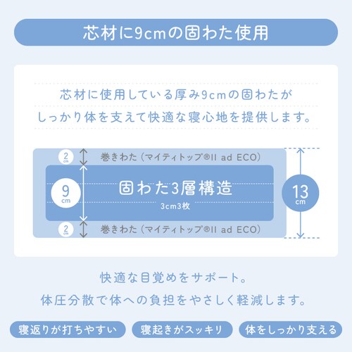 �ӂƂ�t�@�N�g���[ ��������łߌܑw�~���z�c SL�A�C�{���[ _6