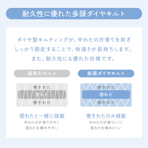 �ӂƂ�t�@�N�g���[ ��������łߌܑw�~���z�c SL�A�C�{���[ _10