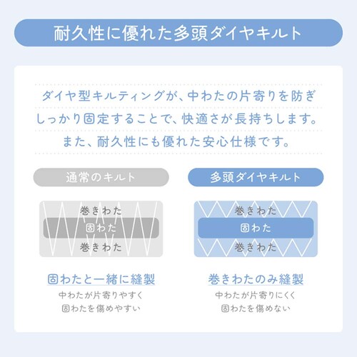 �ӂƂ�t�@�N�g���[ ��������łߌܑw�~���z�c SD�A�C�{���[ �y�v���U�Z���N�g�z_11