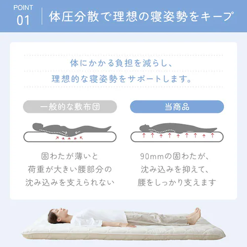 �ӂƂ�t�@�N�g���[ ��������łߌܑw�~���z�c DL�A�C�{���[ �y�v���U�Z���N�g�z_6