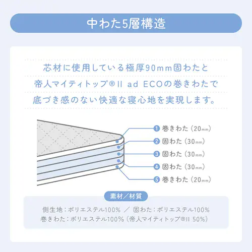 �ӂƂ�t�@�N�g���[ ��������łߌܑw�~���z�c DL�A�C�{���[ �y�v���U�Z���N�g�z_9