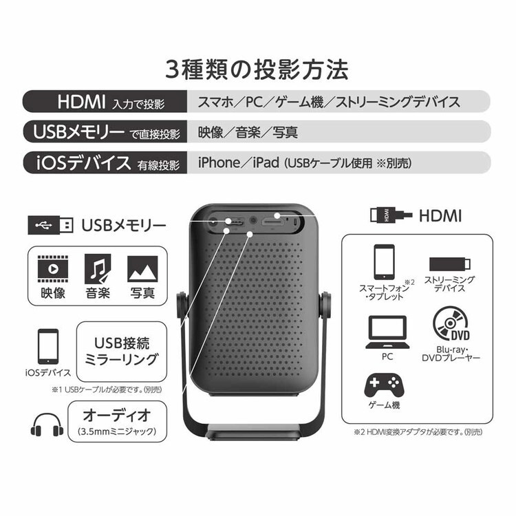RAMASU LCDプロジェクター ブラック RA-PB600 7342177│アイリス