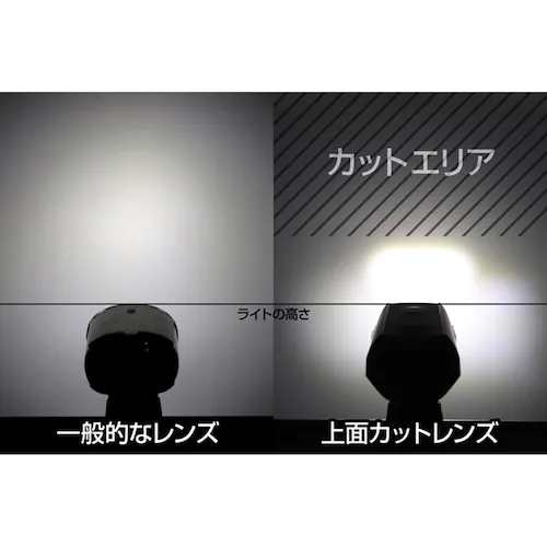 AXIS バイクライト 80ルクス 時速10〜25km/h ブラック AXS-05R _6