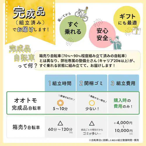 CANOVER 【完成品】CAC-028 KRNOS 33992 ブラック【時間指定不可】【代引不可】【同梱不可】_7