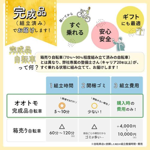 �I�I�g�� �y�����i�zCR-S266D 61950 �u���b�N�y���Ԏw��s�z�y����s�z�y�����s�z�y�v���U�Z���N�g�z_7