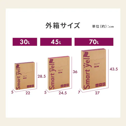 スマートエール 厚手乳白ゴミ袋 30L 100枚 0.02mm_2