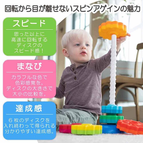 �������� �m��ߋ� �X�s���A�Q�C�� SpinAgain FA110-1_4