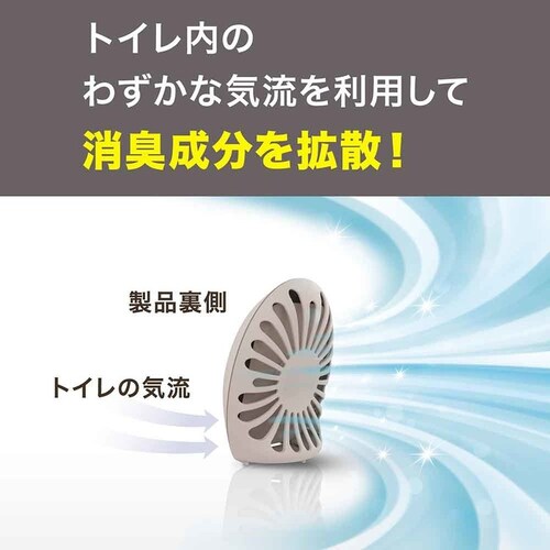 ファブリーズ 【2個セット】ファブリーズトイレ用消臭剤 プレミアムシリーズ消臭+自然な香り つめかえ3個パック ホワイトムスク_3