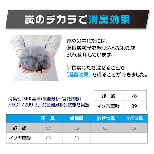 �����Y�킽����Q�� �u���E�� 83-0455 �y�v���U�Z���N�g�z_4