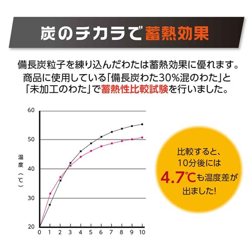 �����Y�킽����Q�� �u���E�� 83-0455 �y�v���U�Z���N�g�z_5