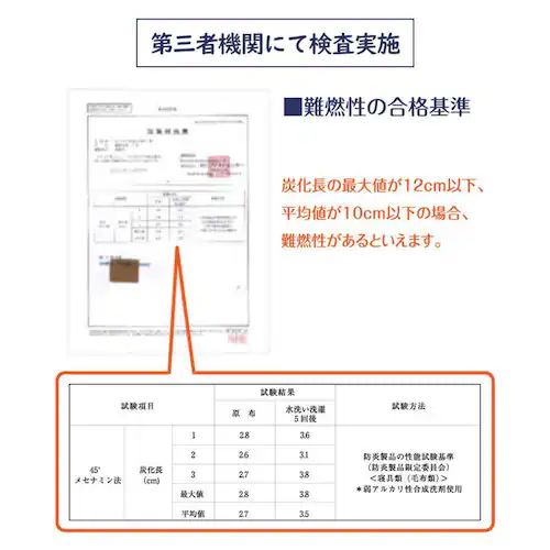 ���{�h������F��@���~�p��R�ѕz �u���E�� 73-0287 �y�v���U�Z���N�g�z_6