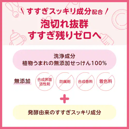 �A���E.�x�r�[ �A�X�g���[�}�O�� �l�֗p 140ml _7