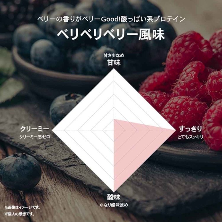beLEGEND WPCプロテイン 6個セット ベリベリベリー風味 7355862