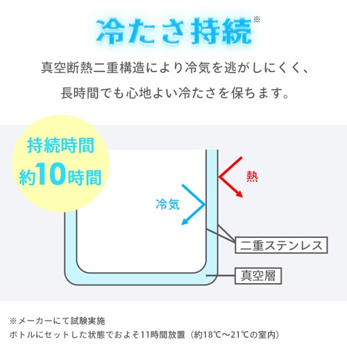 �X�̂��A�C�X�X�e�B�b�N�@�����t�� �u���b�N_6