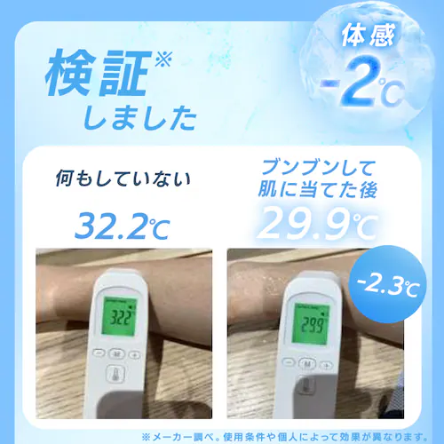 ぶんぶんポンチョ 濡らして 振って ひんやり 160×70cm_5