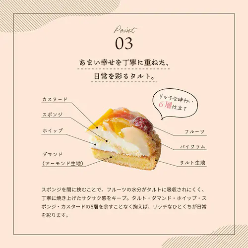 母の日 2026 スイーツ お菓子 ギフト フルーツタルト ケーキ 7種のフルーツ 【お届けは5/6(水)〜5/9(土)】【日時指定不可】【代引き不可】_7