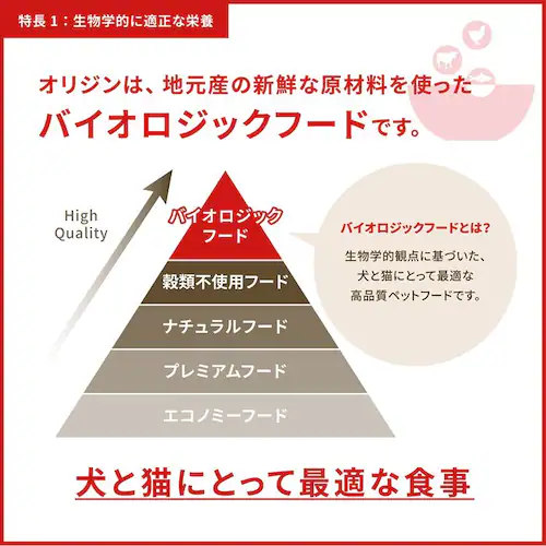 �I���W���@�X���[���u���[�h�@�P�D�WKG _7