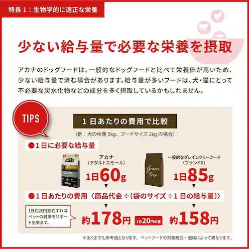 �y�A�E�g���b�g�ܖ������󎚕s�ǁz�A�J�i �L���b�g�t�[�h �C���h�A�G���g���[ 4.5kg �A�J�i �v���~�A���t�[�h �O���C���t���[ ACANA_11