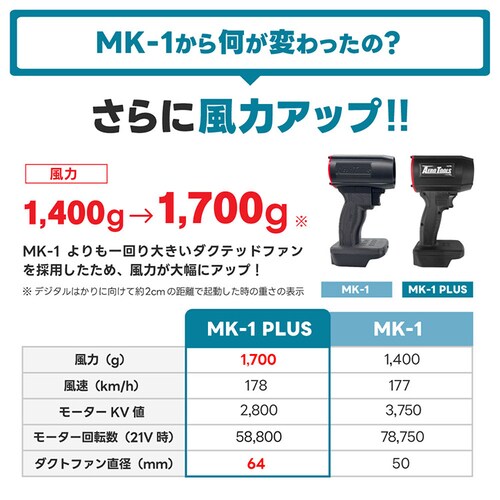 AERO TOOLS AERO TOOLS 電動ジェットブロワー MK-1 Plus he-tol11aero103 【プラザセレクト】_3