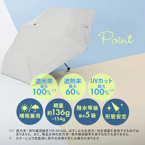 スマートエール 軽量 晴雨兼用傘 55cm ブルーグレー_1