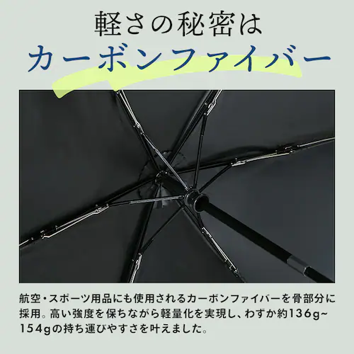 スマートエール 軽量 晴雨兼用傘 55cm ブルーグレー_3