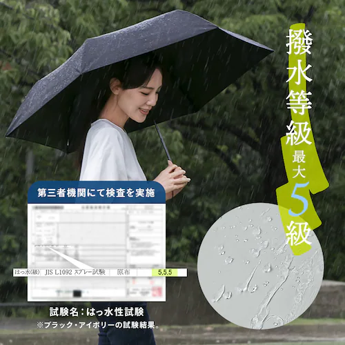 スマートエール 軽量 晴雨兼用傘 55cm ブルーグレー_8