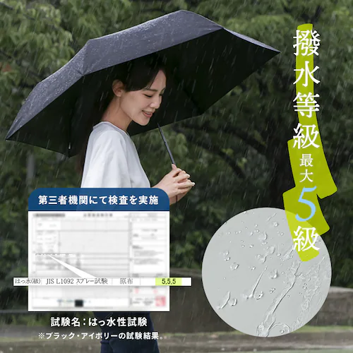 スマートエール 自動開閉 晴雨兼用傘 55cm ブラック_9