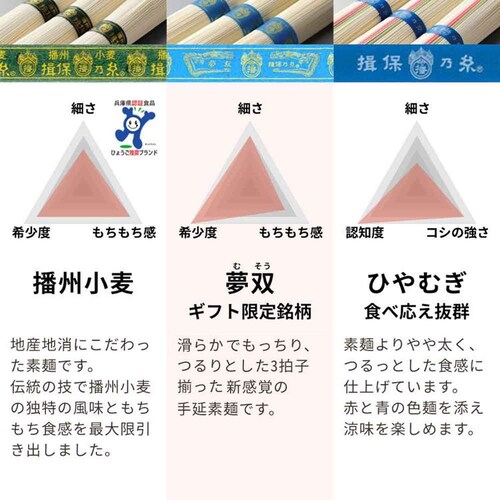 �K�۔T�� �艄�f�� �K�۔T�� �O��H�ה�׃Z�b�g TSM-15_11