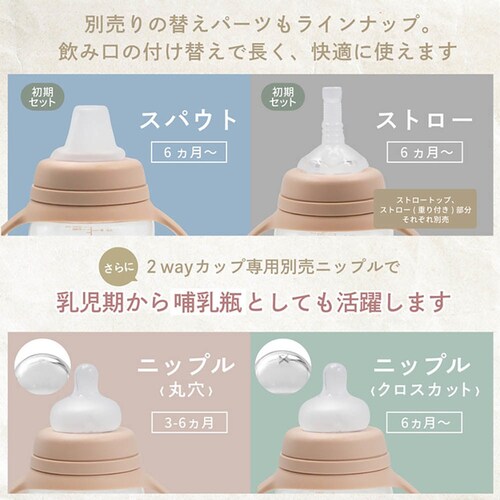 nouka nouka2Wayカップ用 ストロートップ NK-REP06_5