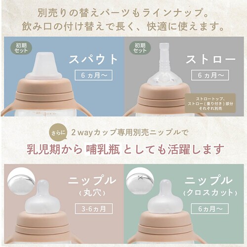 nouka �����������Q�v�����J�b�v�p �X�p�E�g NK-SS001_6