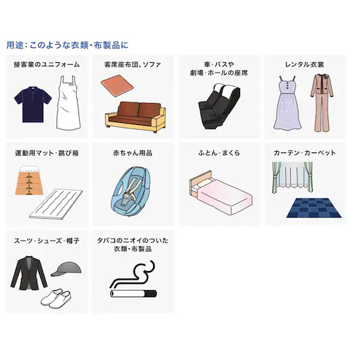 ���Z�b�V�� �ԉ� ���Z�b�V�����ۂd�w ���肪�c��Ȃ��^�C�v �Ɩ��p 2L_5