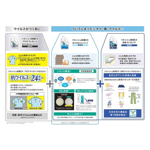 ���Z�b�V�� �ԉ� ���Z�b�V�����ۂd�w �v���e�N�g�K�[�h ���肪�c��Ȃ��^�C�v �Ɩ��p 2L_3