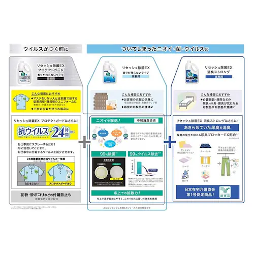 ���Z�b�V�� �ԉ� ���Z�b�V�����ۂd�w �f�I�h�����g�p���[ ���肪�c��Ȃ��^�C�v �Ɩ��p 2L_3