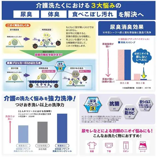 �A�^�b�N �ԉ� �ߗ��p��� �A�^�b�N ���L�X�g�����O�W�F�� �Ɩ��p �S����_4