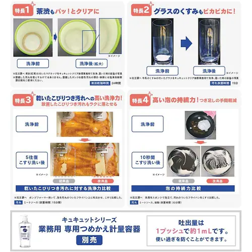 �L���L���b�g �y4�Z�b�g�z�ԉ� �L���L���b�g�N���A���� 4.5L_4