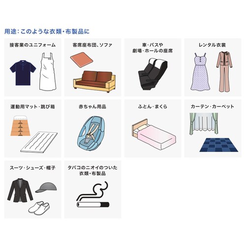 ���Z�b�V�� �y6�Z�b�g�z�ԉ� ���Z�b�V�����ۂd�w �v���e�N�g�K�[�h ���肪�c��Ȃ��^�C�v �Ɩ��p 2L_5