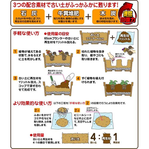 �Ԃ����� �Â��y�̃��T�C�N���� 10L_2