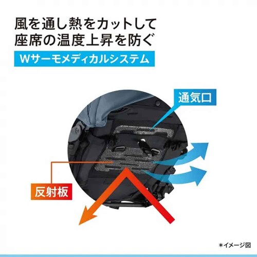 アップリカ ラクーナエアー プラス グレー_9