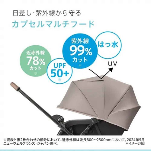 Aprica カルーンエアー メッシュ AC ベージュ_5