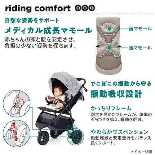 Aprica スムーヴ プレシャスAB ベージュ_3