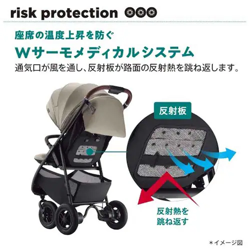 Aprica スムーヴ プレシャスAB ベージュ_9