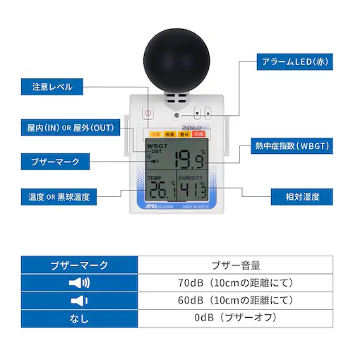 熱中症指数計 熱中症指数モニター WBGT測定器 みはりん坊プロ 業務用 黒球形 AD-5698B_4