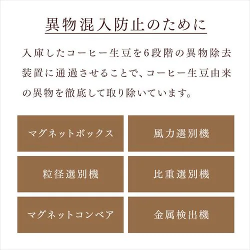 【1杯あたり35円!】ART COFFEE アートコーヒー ドリップバッグ 7g×100包 コクのブレンド_16