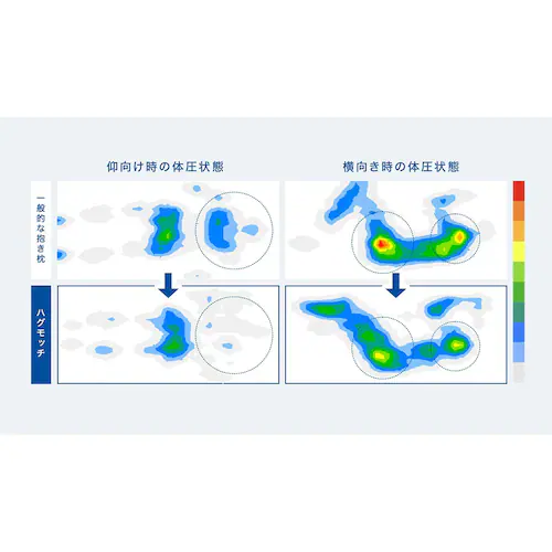 ハグモッチ ハグモッチ ノーマル エレガントグレー neluka-001gr _6
