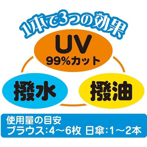 UVロック(衣類・布用)_2