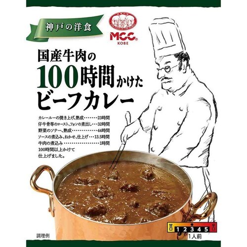 MCC MCC100�V���[�Y���y���ݑ�_3