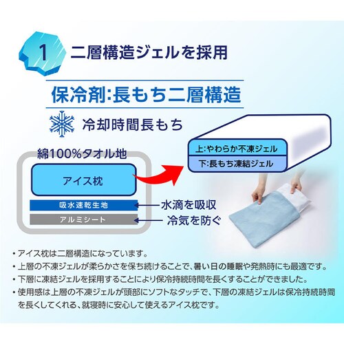 ���H��h���J�o�[�t���A�C�X�� 60-0145BL �A�C�X�u���[_3
