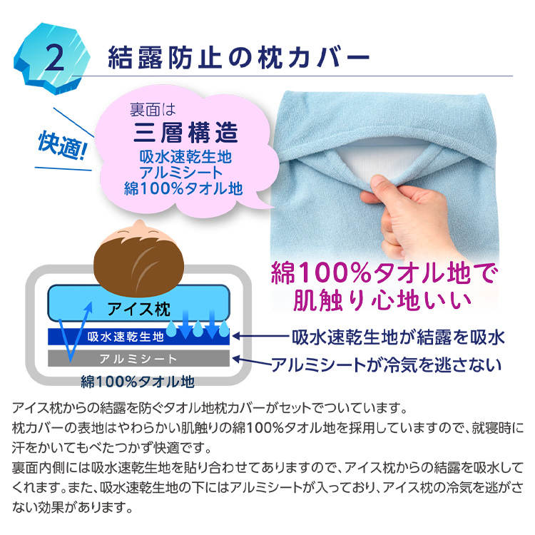 水滴を防ぐカバー付きアイス枕 60-0145GY ライトグレー 7347711