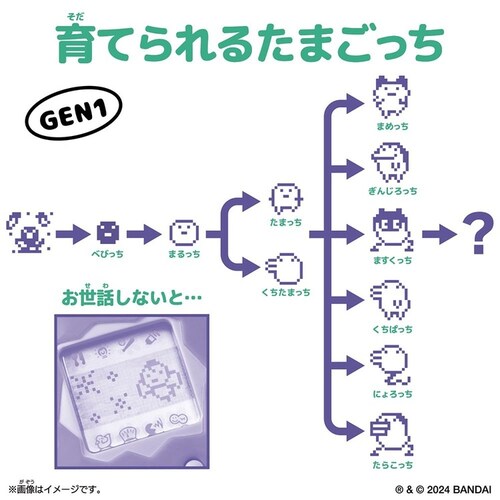 Original Tamagotchi Tama Yummy_3